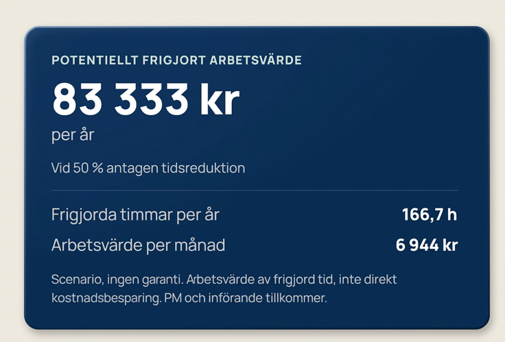 Effektivare fakturakontroll med mätbar tidsbesparing