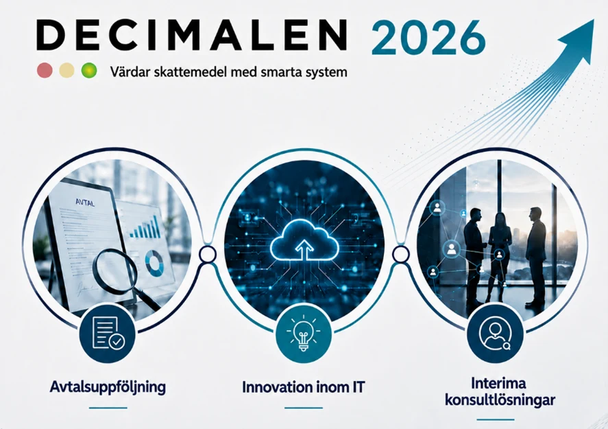Från avtalsuppföljning till innovation, så har vi stärkt offentlig sektor under 2026